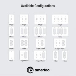 Elly 1 Gang Duplex Composite Wall Plate - White by AMERELLE -AMERELLE Sales white amerelle outlet wall plates 4052dw c3 1000