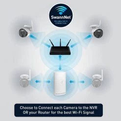 8 -Channel AC Powered 4K UHD 1TB PoE Cat5 NVR Security Camera System with 4 Wi-Fi Bullet Cameras by Swann -AMERELLE Sales white swann wired security camera systems swnvk 800kh4 us 1f 1000